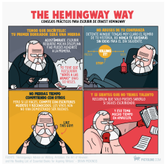 Consejos para escribir de Hemingway