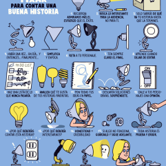 Las 22 reglas de Pixar para contar una buena historia